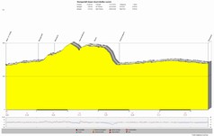 Mausklick ffnet Vollbild (244,336 kb)
