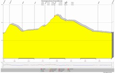 Mausklick ffnet Vollbild (262,702 kb)