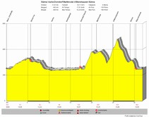 Mausklick ffnet Vollbild (160,540 kb)